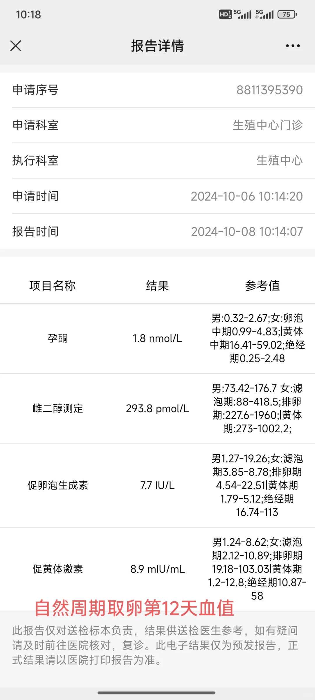 成都知名生殖中心供卵检查套餐价格一览