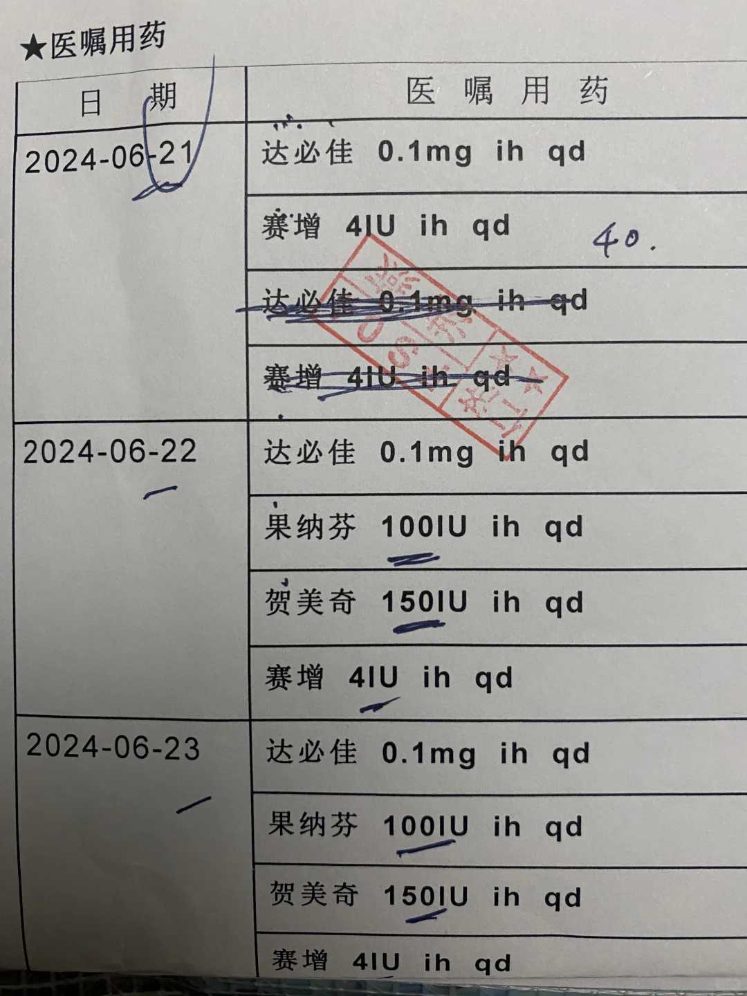 惊爆!珠海供卵试管费用竟比一线城市低30%?